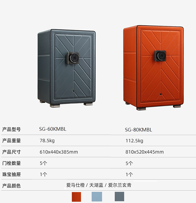 本页图片/档案 - SG-60KMBLpng