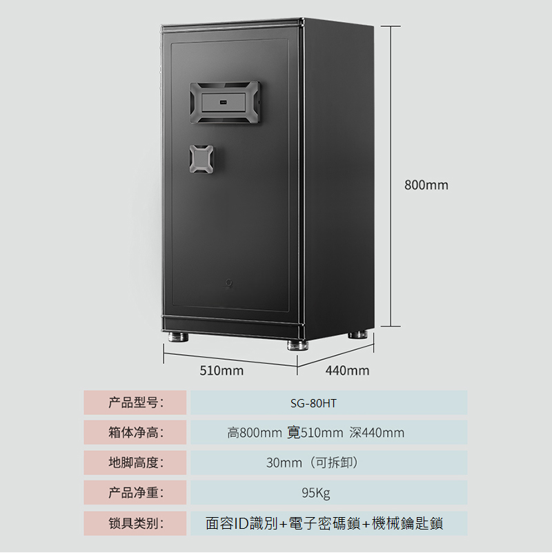 本页图片/档案 - SG-80HT_measurement2-Photoroom