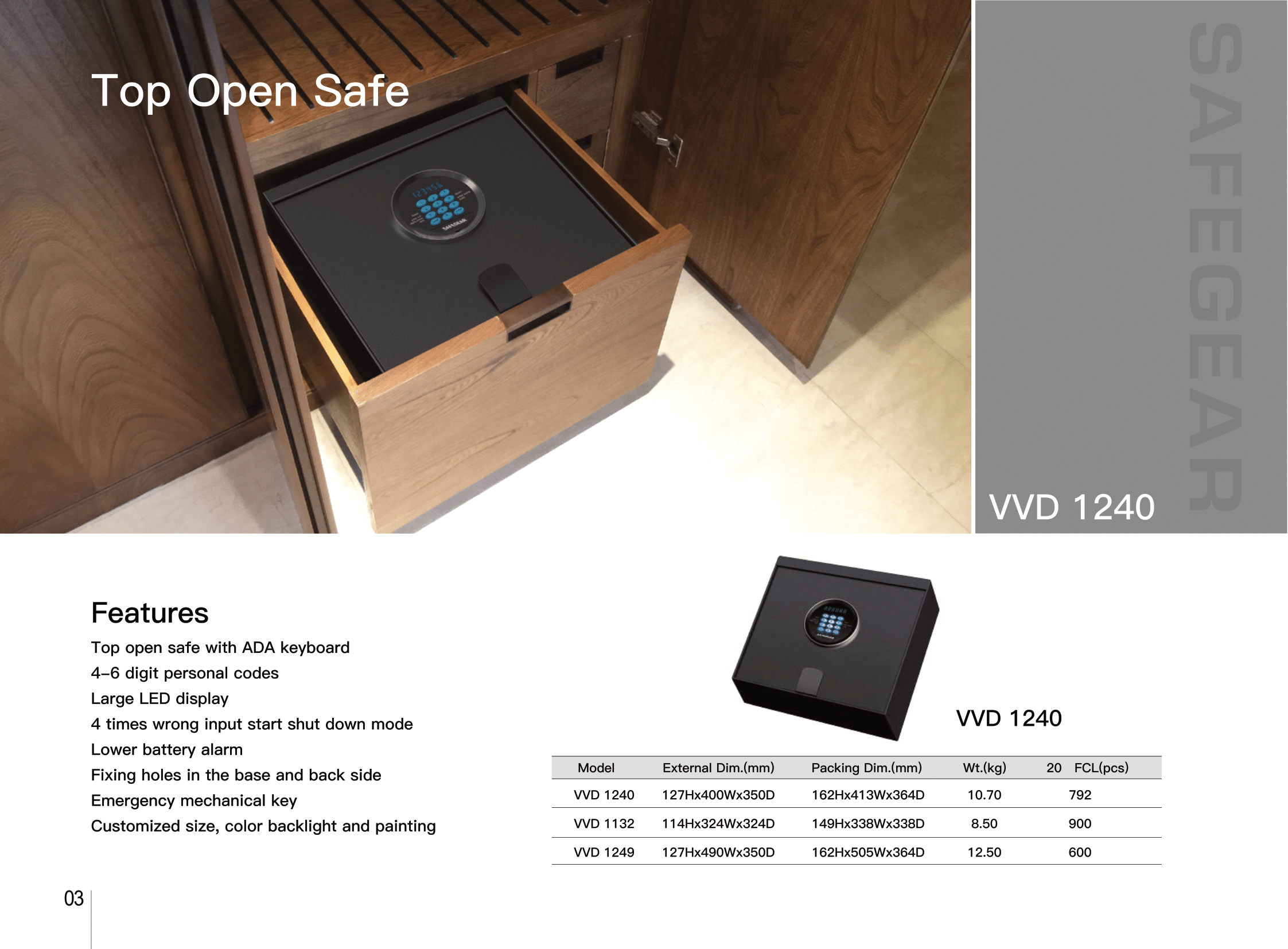 本页图片/档案 - SAFEGEAR_HOTEL_SAFE-04