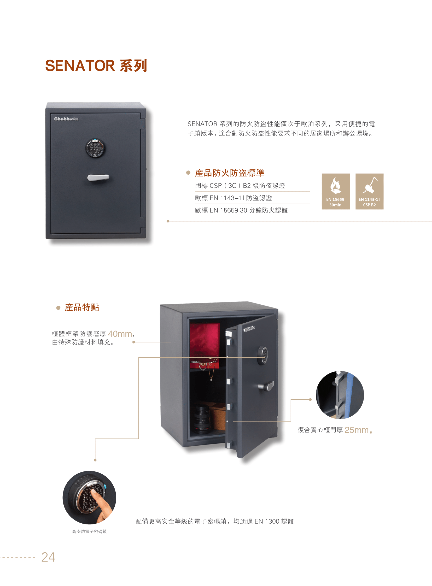 本頁圖片/檔案 - 夾王萬_SAFEGEAR_画册_集寶-24