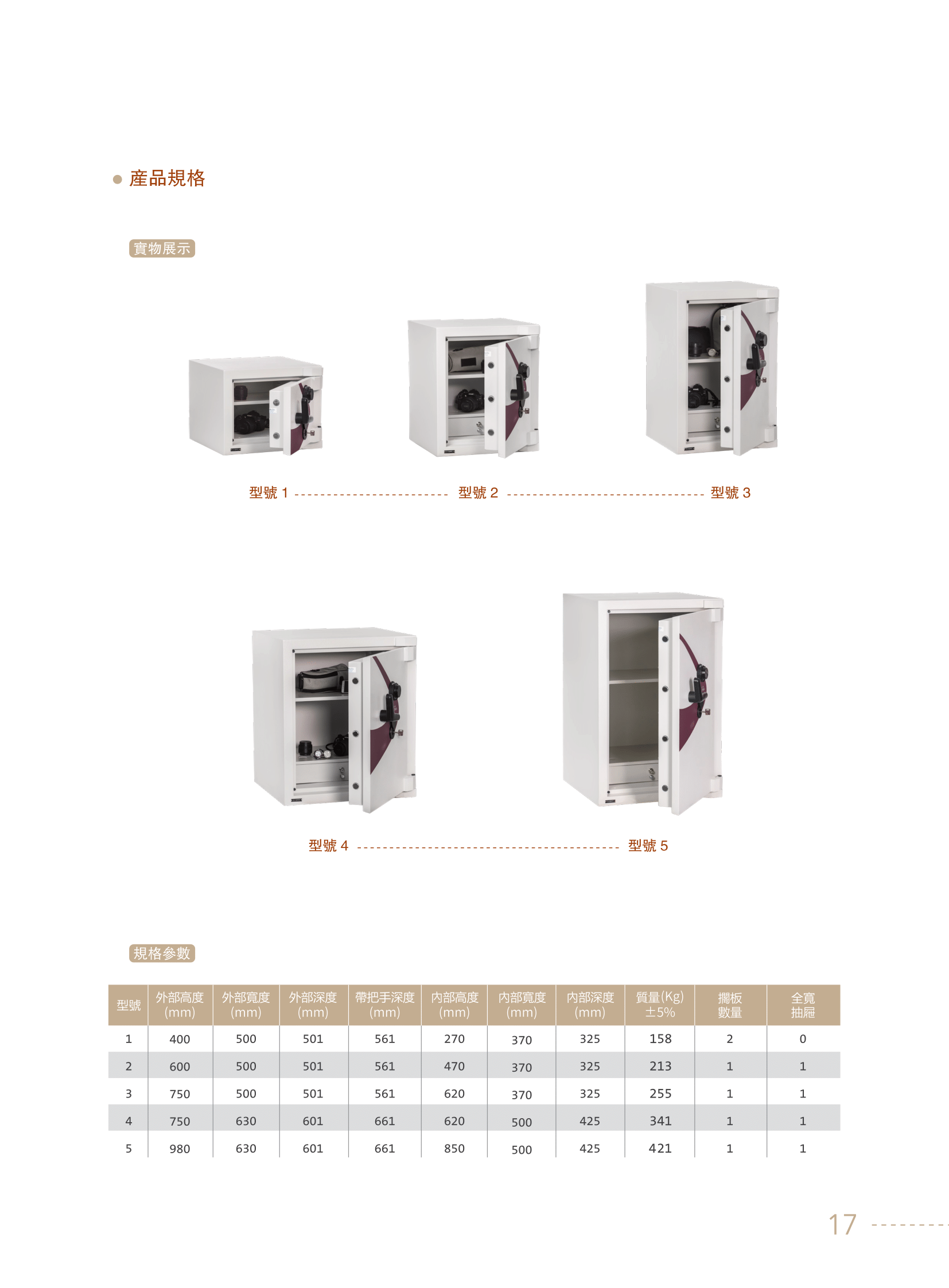本頁圖片/檔案 - 夾王萬_SAFEGEAR_画册_集寶-17