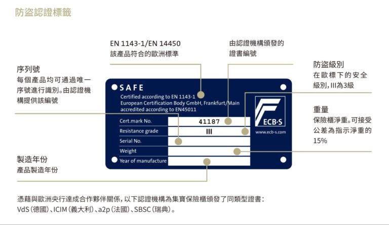 本頁圖片/檔案 - 夾萬王-SAFEGEAR_Chubb-Catalog-07-01-768x445