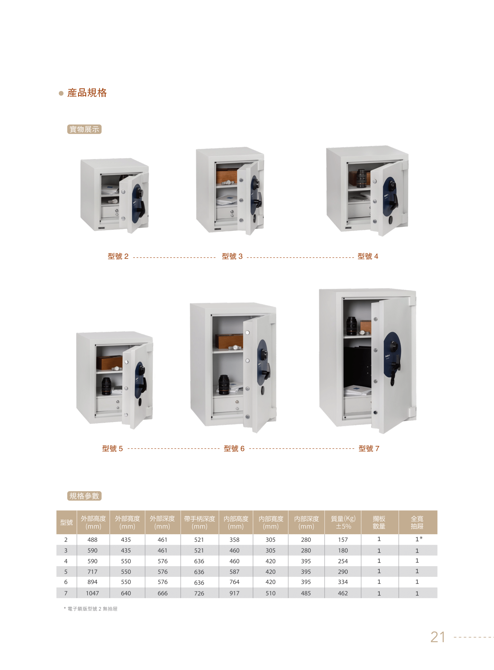 本頁圖片/檔案 - 夾王萬_SAFEGEAR_画册_集寶-21