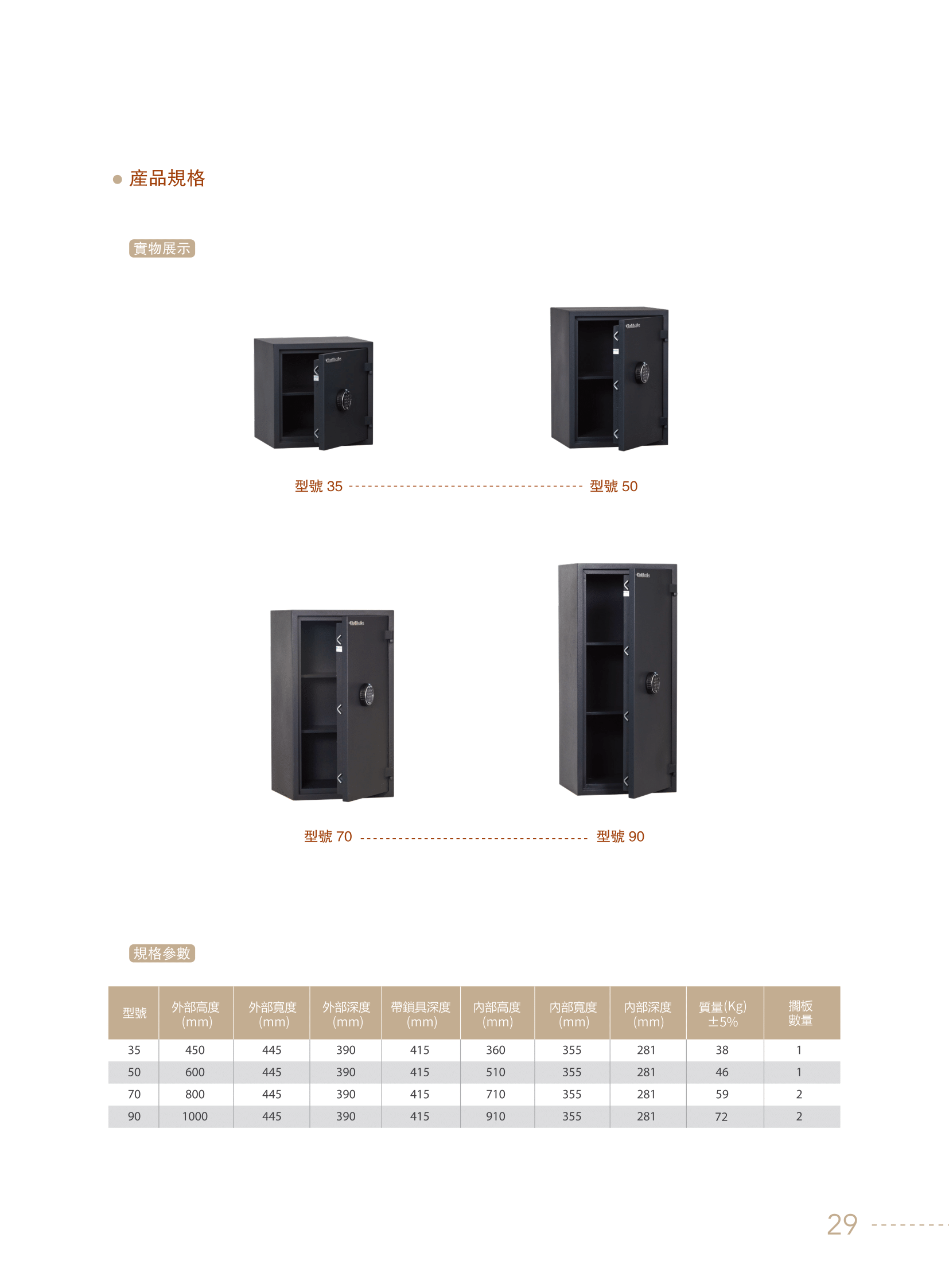 本頁圖片/檔案 - 夾王萬_SAFEGEAR_画册_集寶-29