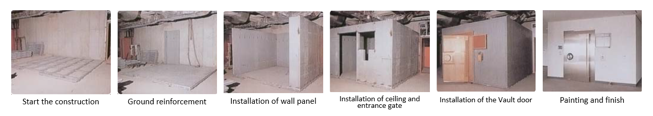 本頁圖片/檔案 - Anti-burglary-panel-installation